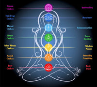 Reiki Healing Retreat (Group session)
