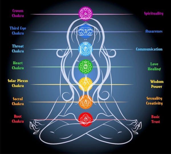 Reiki Healing Retreat (Group session)